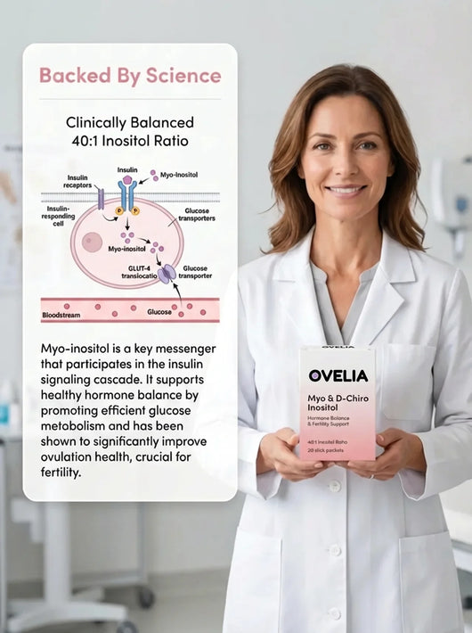 OVELIA Fertility+
